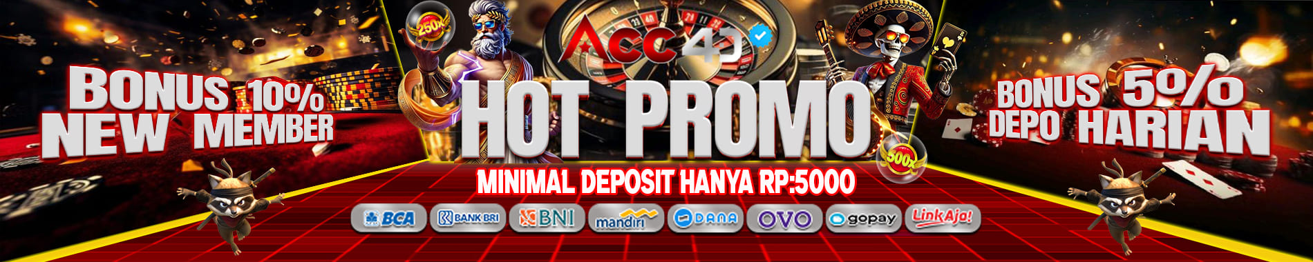 Situs Slot Togel Online Terpercaya